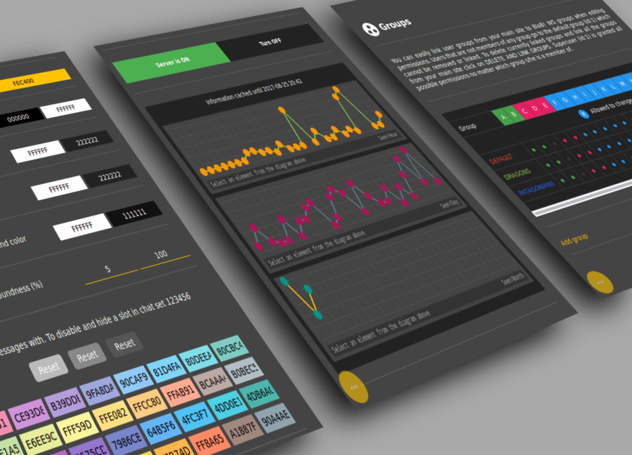 Chat Admin Panel screenshot